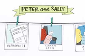 Fidelity Investment Illustrated Series